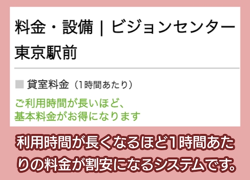 ビジョンセンター 東京駅前店の料金システム