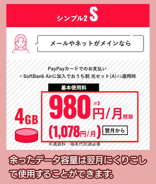 Y!mobileの料金相場