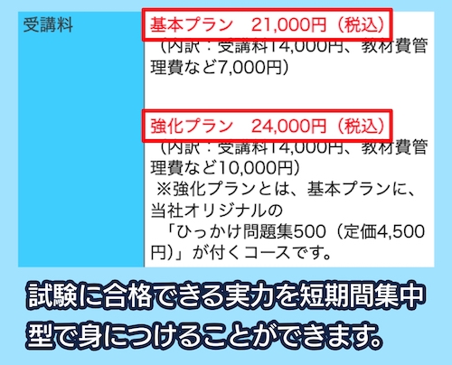 ユアコンパスの調理師試験合格対策講座の料金相場