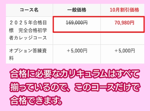 行政書士講座の料金相場と選び方【各おすすめ予備校比較・現役行政書士監修】 | 料金相場.jp