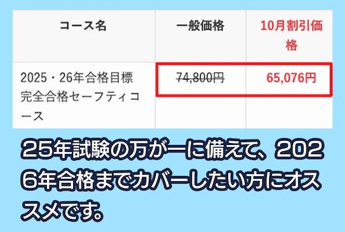 クレアールの宅建講座の料金相場