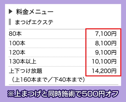 cotoのマツエクの価格相場