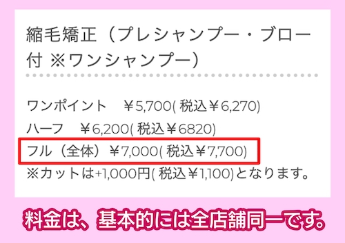 縮毛矯正専門店 グラップの料金相場