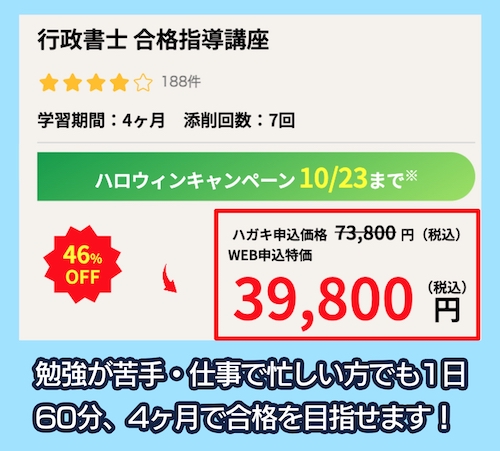 キャリカレの行政書士講座の料金相場