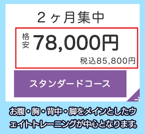 プライベートジムHPERの料金相場