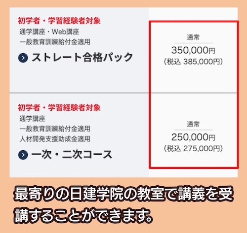 日建学院の料金相場