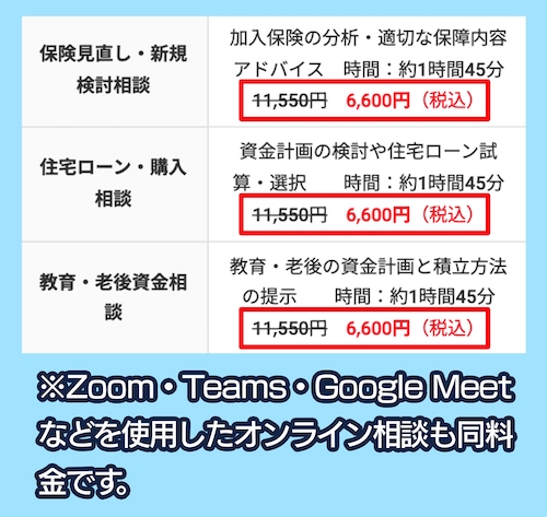 横浜FP事務所の料金相場