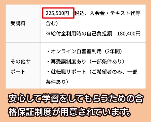 システムアーキテクチュアナレッジの料金相場