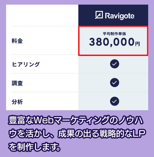 ラヴィゴットの料金相場