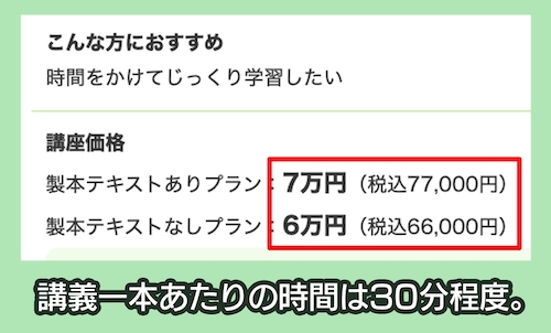 資格スクエアの料金相場