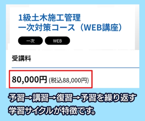 総合資格学院の料金相場