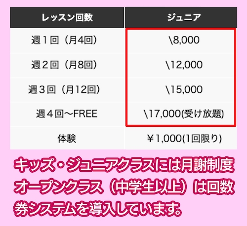 スタジオマーティの料金相場