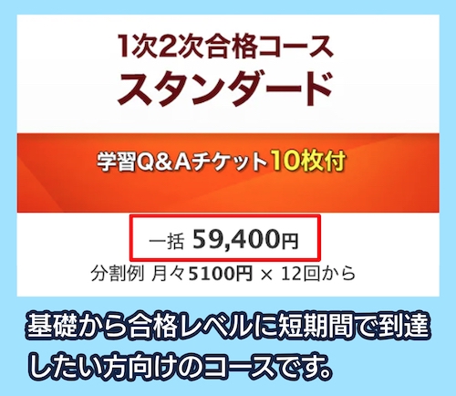 スタディングの中小企業診断士講座の料金相場