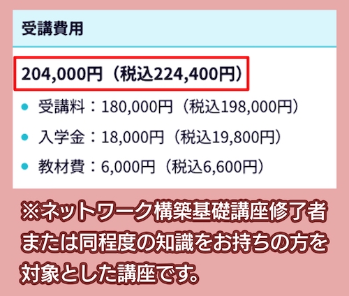 WinスクールのCCNA資格講座の料金相場