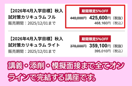 アガルートアカデミーの料金相場