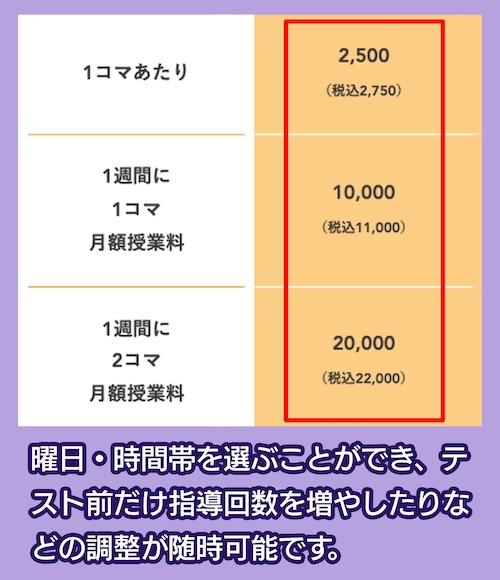 e-Liveの料金相場