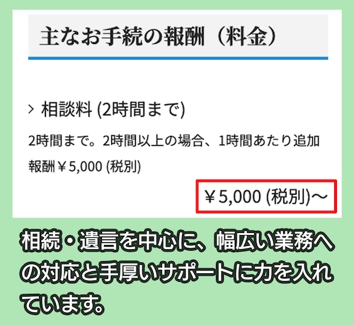 こうご司法書士事務所へ依頼する料金相場