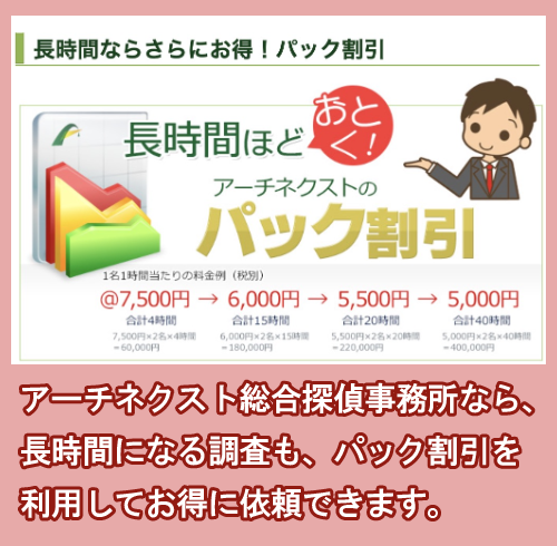 アーチネクスト総合探偵事務所の長時間割引