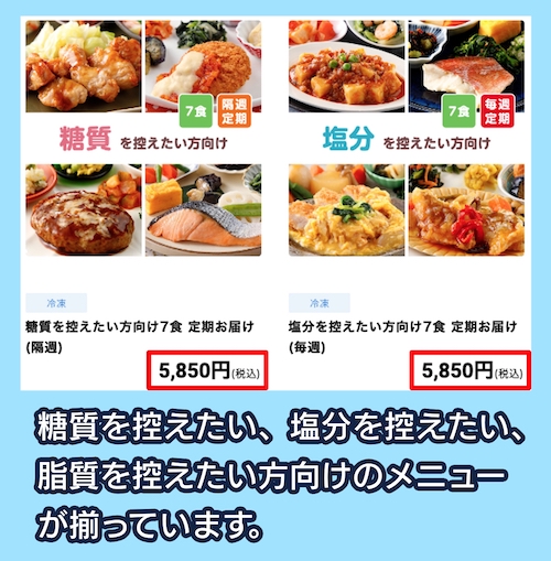 ニチレイフーズダイレクトの料金相場