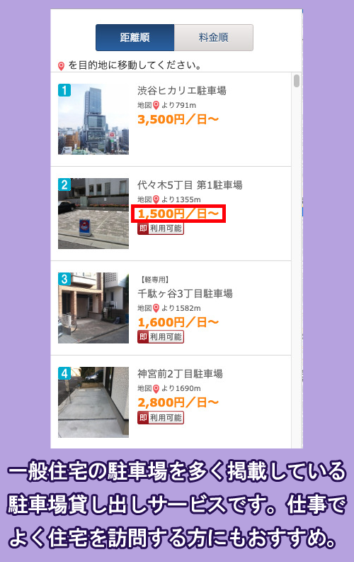 軒先パーキングの料金相場