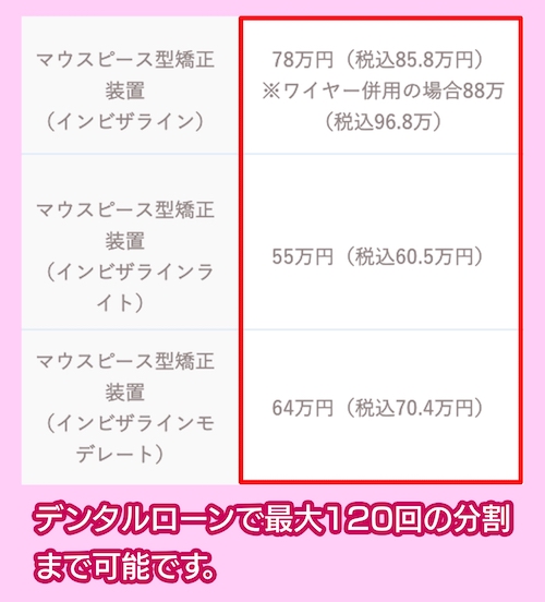 鶴見ニコ矯正歯科の費用相場