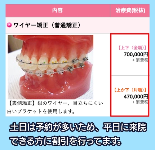 大阪矯正歯科グループの料金相場