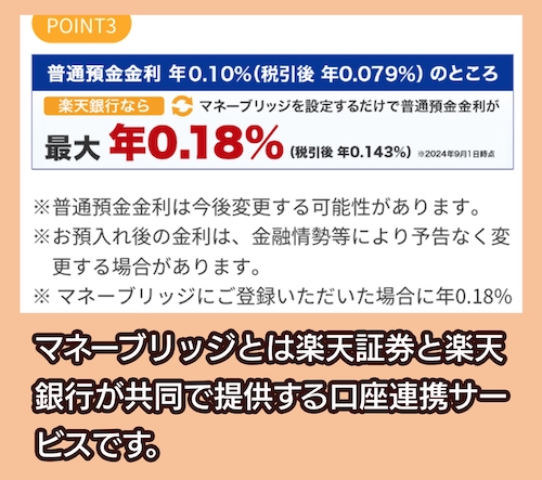 楽天銀行 普通預金（マネーブリッジ利用者）