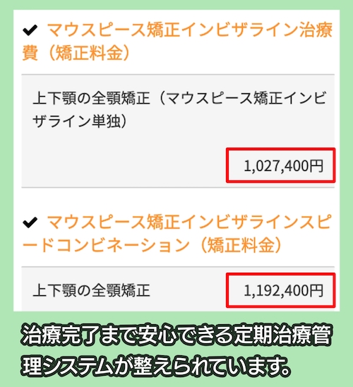 リボン歯科・矯正歯科グループの料金相場