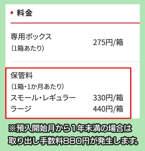 risocoの料金相場