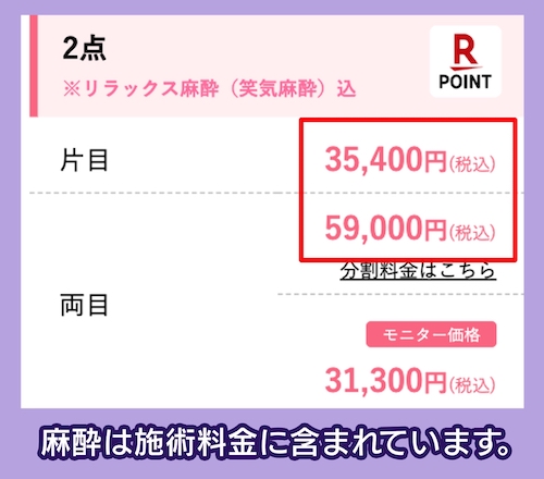 湘南美容クリニックの料金相場