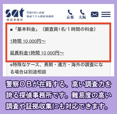 SAT探偵事務所の詐欺調査の費用