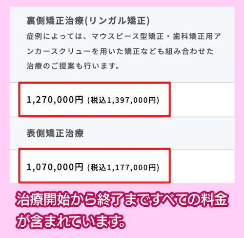 渋谷矯正歯科の料金相場