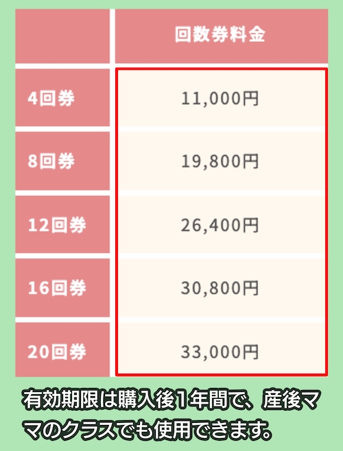 しありんく のマタニティヨガ料金相場