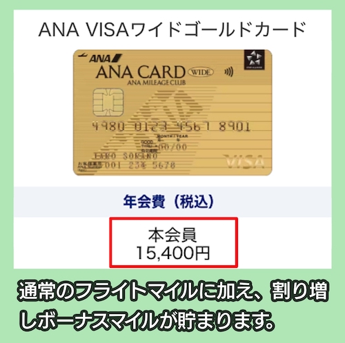 ANAゴールドカードの年会費