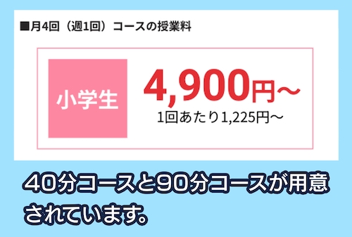 オンライン家庭教師Wamの料金体系