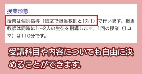 四谷ゼミナール 個別指導