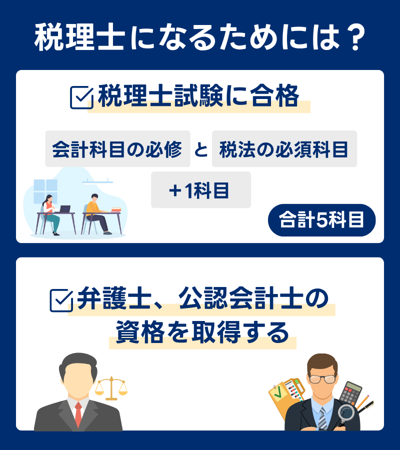 税理士になるためには？