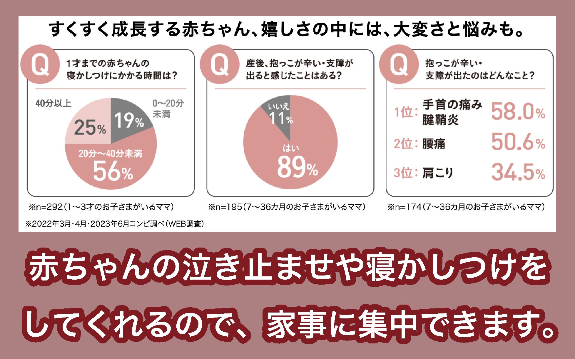 両親の電動ゆりかごの必要性