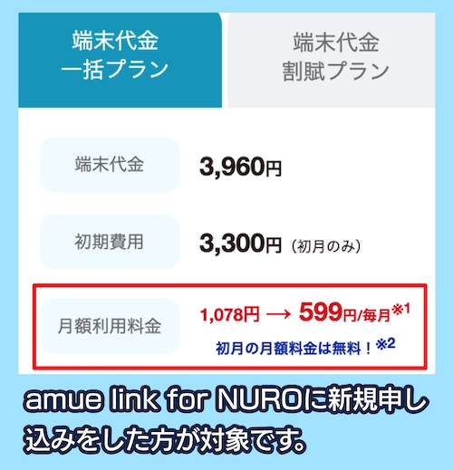 amue linkの料金