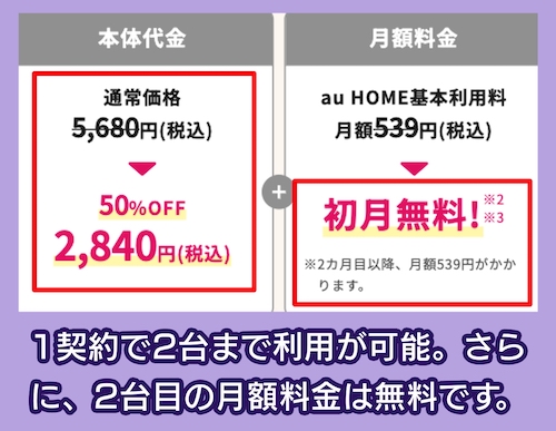 あんしんウォッチャーの料金相場