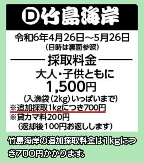 竹島海岸 追加採取料金