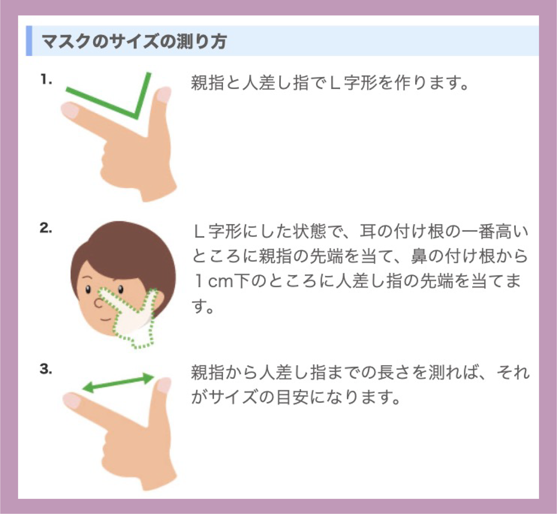 マスクのサイズの測り方