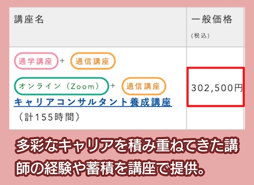 LEC東京リーガルマインドのキャリアコンサルタント講座の料金