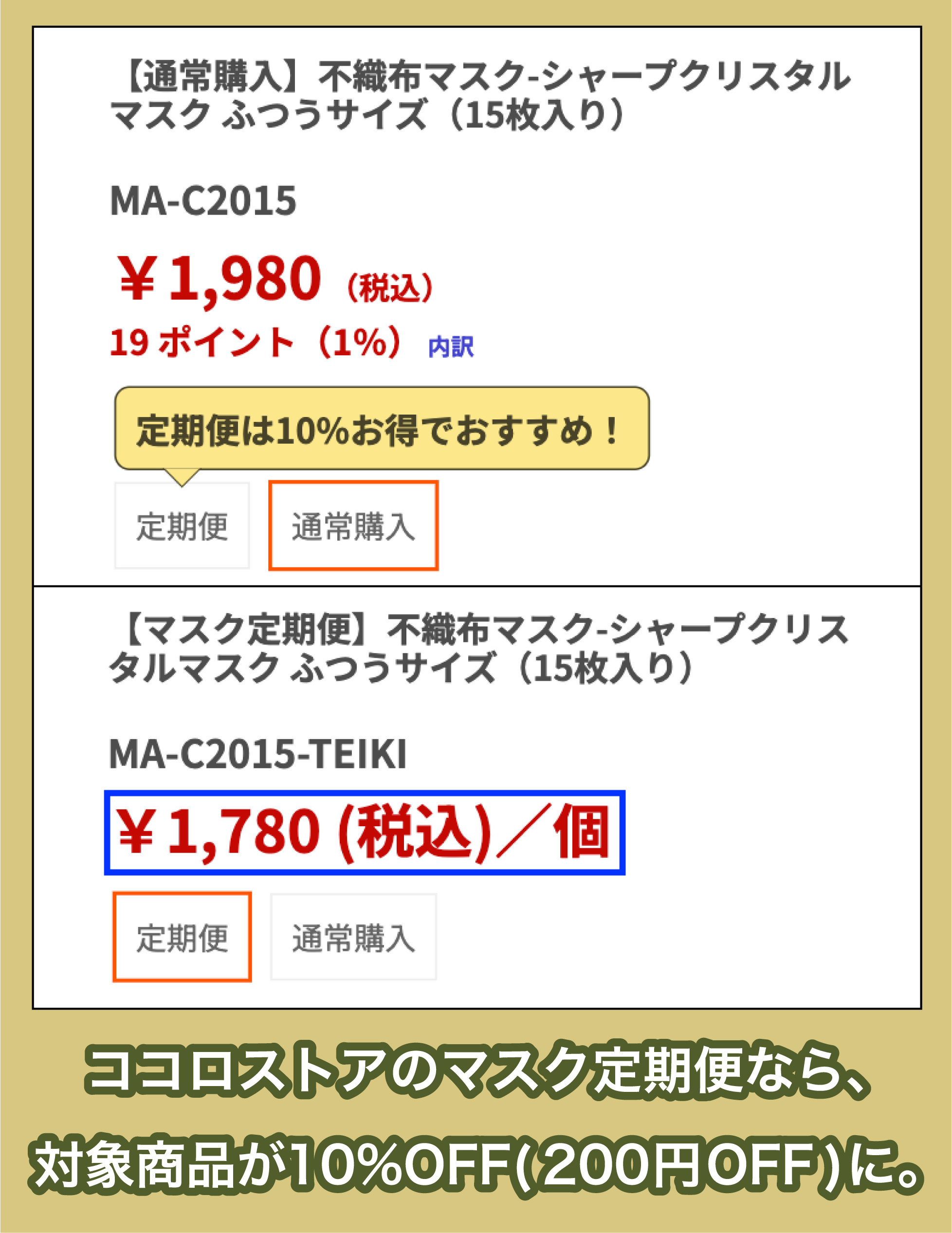 シャープ通販サイトのマスク定期便