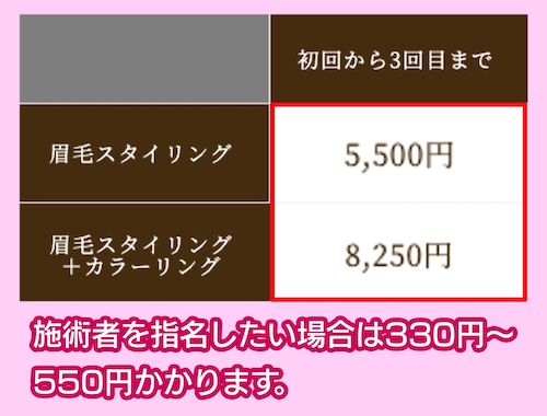 アイブロウ専門サロンエサージュの料金相場