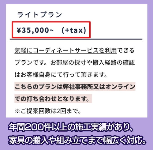 Praemioの料金
