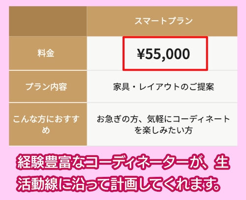 Spicaの料金
