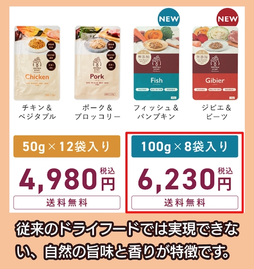 ココグルメの価格相場