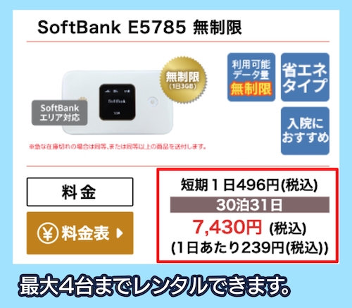 e-caの料金相場
