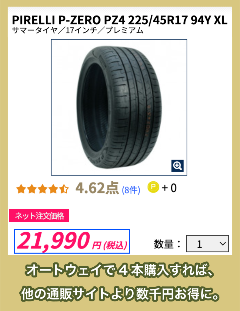 ピレリ「P ZERO NERO（PZ4）」のオートウェイ価格